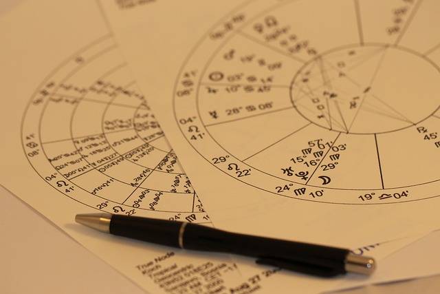¿Cómo saber cuál es tu carta astral?
