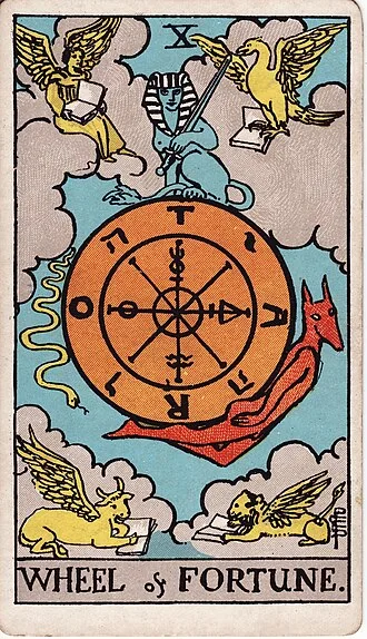 La Rueda de la Fortuna del tarot Rider-Waite